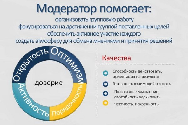 Onion сайт кракен