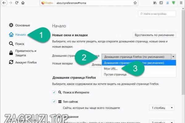 Ссылка на супернет в тор