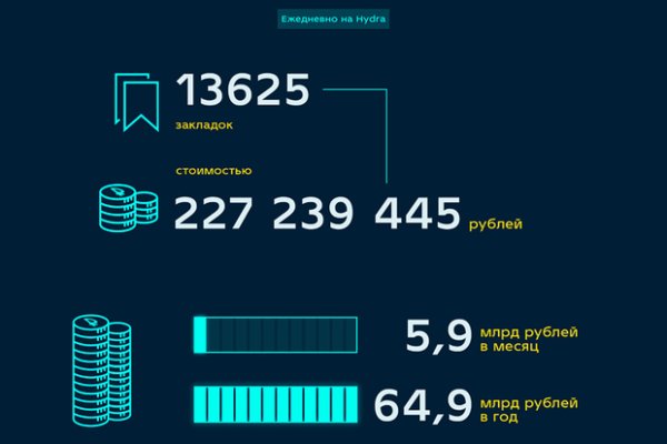 Кракен маркер супернет