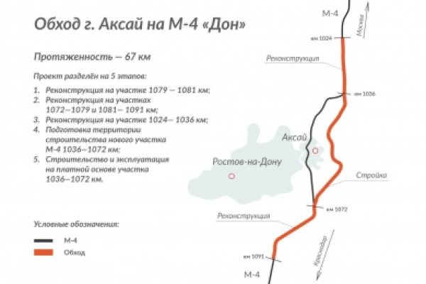 Рабочая ссылка на кракен
