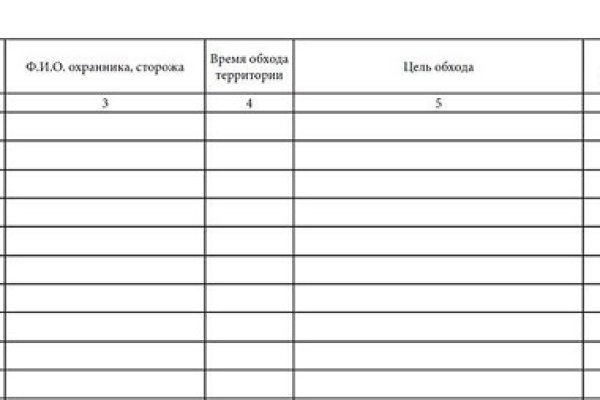 Что такое кракен маркетплейс в россии