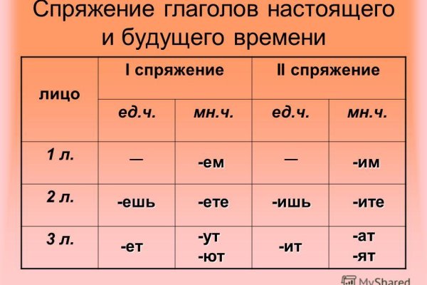 Модератор на кракене