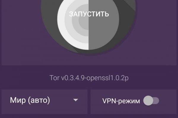 Сайты супернета