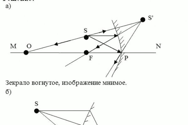 Можно вывести деньги с кракена