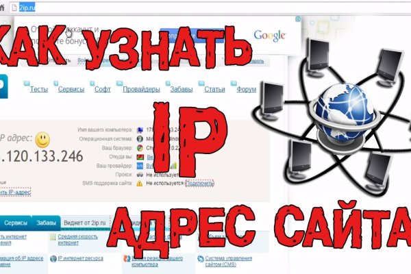 Whitenet ссылки