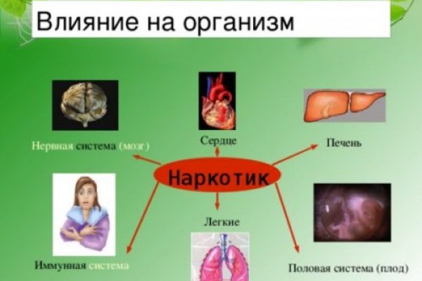 Зеркало на кракен