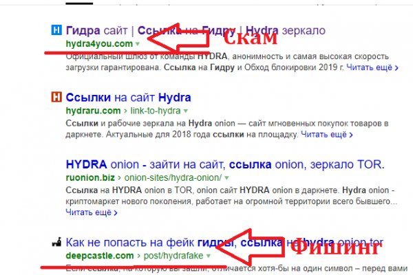 Список сайтов супернета