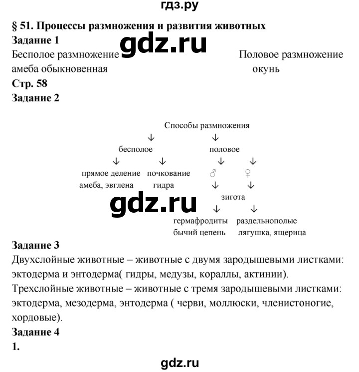 Кракен ссылка 2025