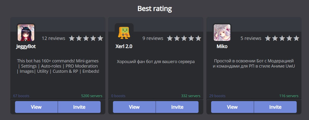 Услуги супернета