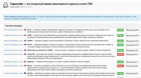 Кракен супернет актуальная ссылка